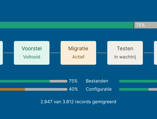 Drupal 7 upgrade illustratie